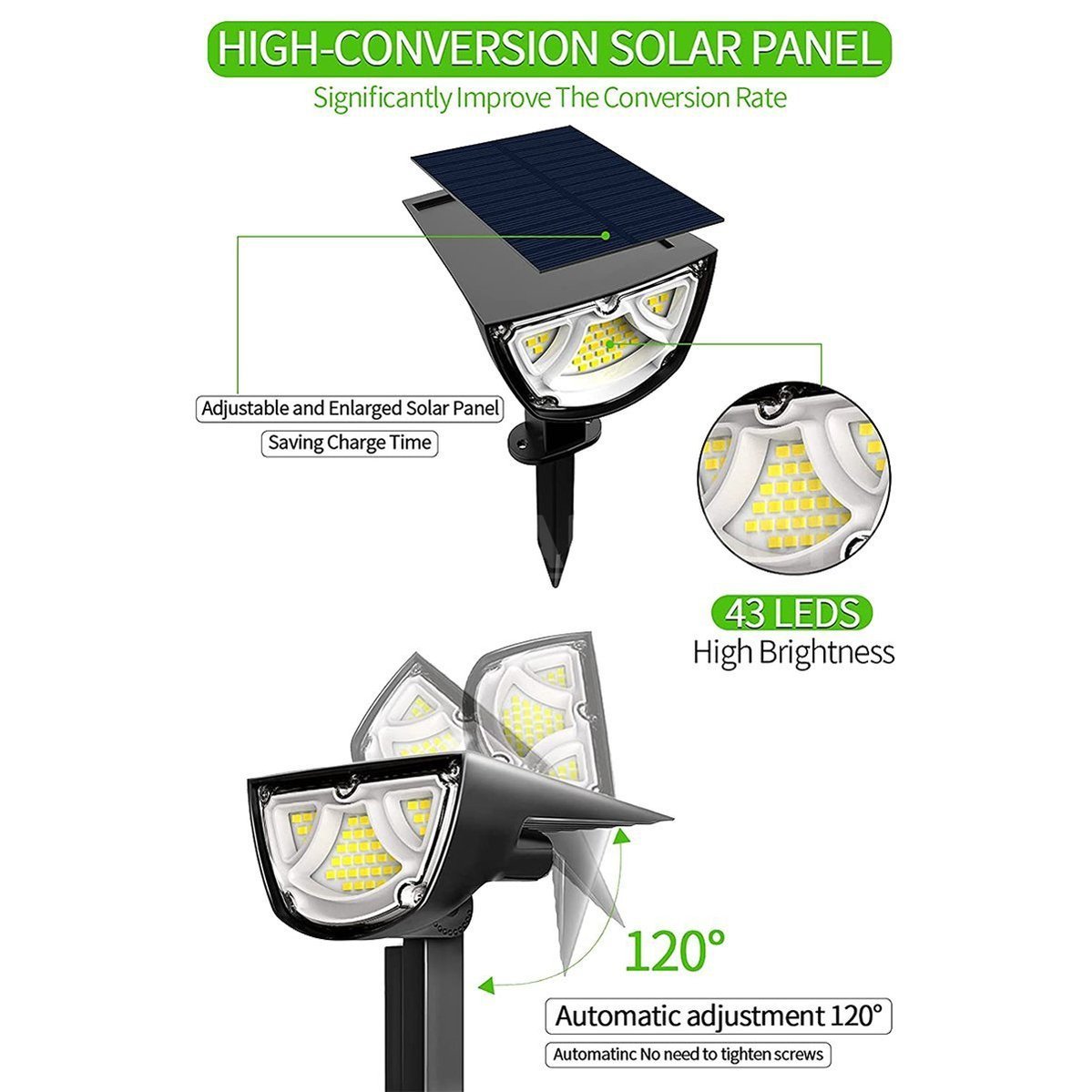 Skorter | Solar-powered motion sensor double spotlight