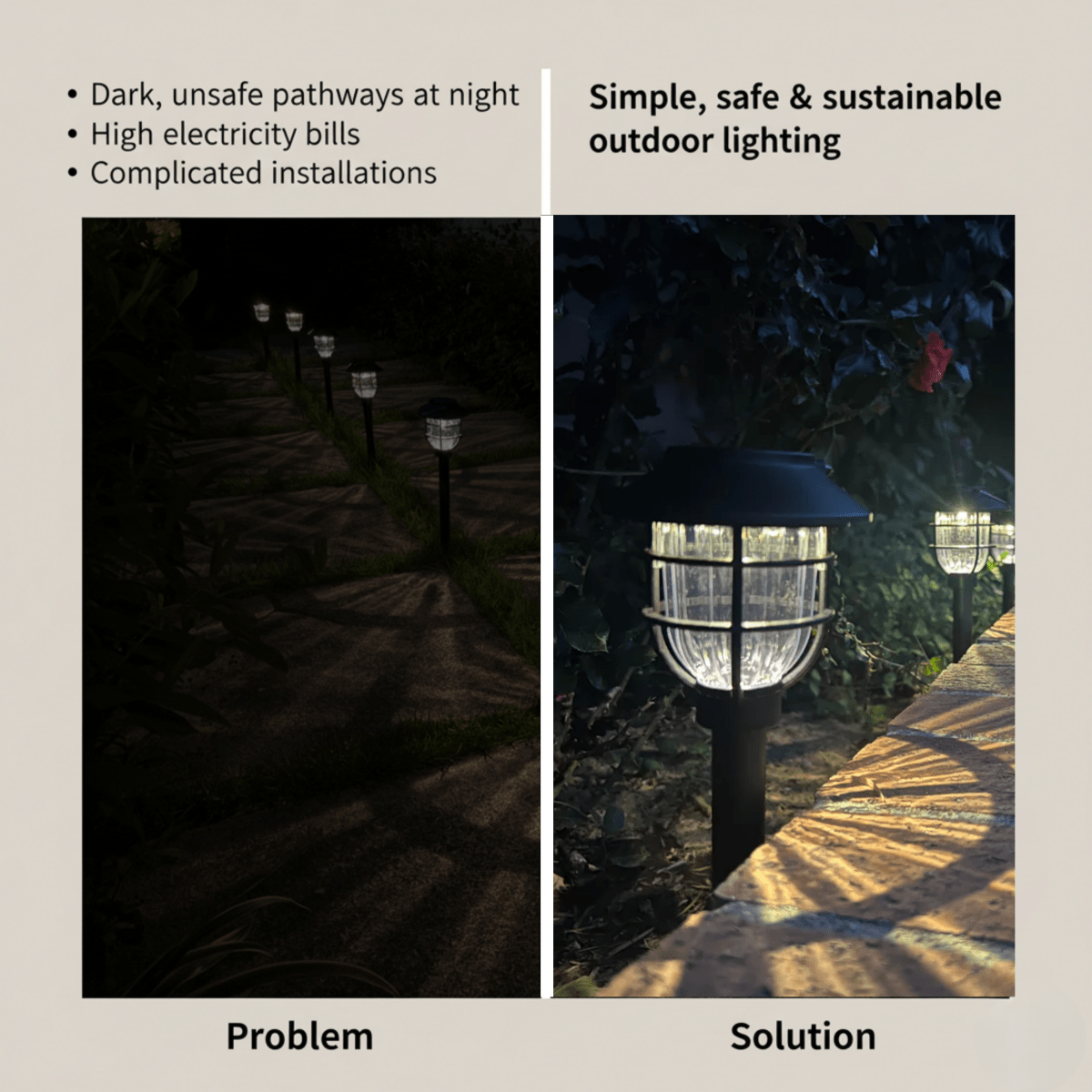 Skorter | Solar-powered LED Garden Path Lights for Safe & Decorative Outdoor Lighting (Set of 2)