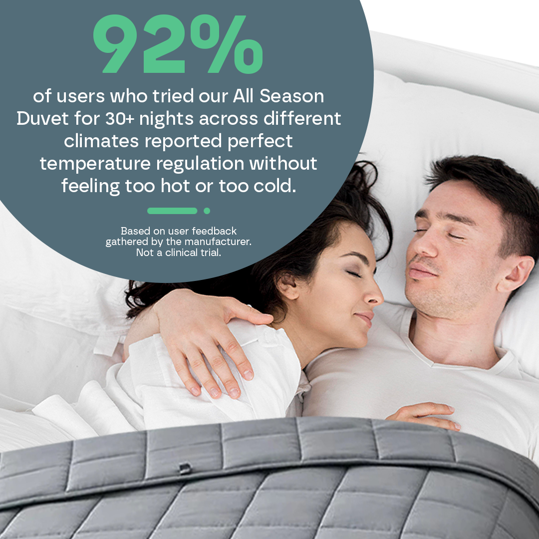 Skorter | All Seasons Cloud-Soft Duvet | Gentle on Skin, Cozy & Breathable for Twin, Full, Queen, King Sizes