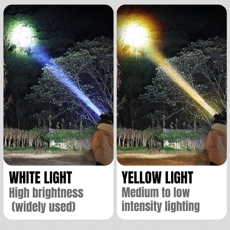 Skorter | Brightlight Pro Headlamp