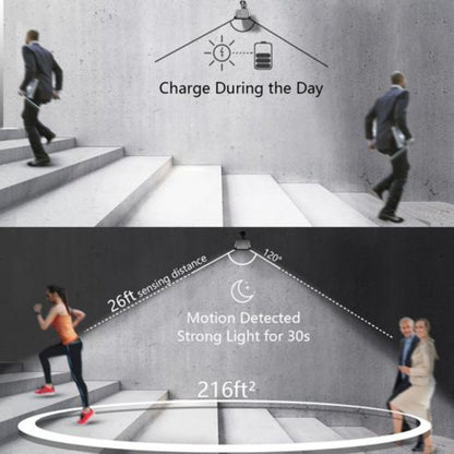 Skorter | Solar lights outdoor 36 LED super bright solar lamp 280LM motion sensor security lights wireless waterproof flexible wall lights