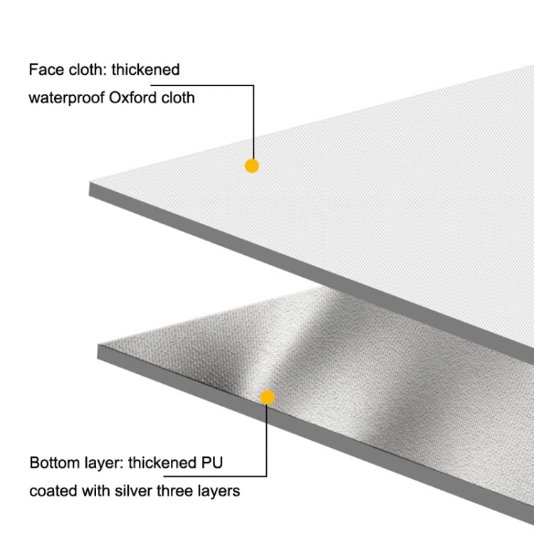 Skorter | Y012 Outdoor Thickened Moisture-proof Waterproof Portable Camping Mat(2x2m)
