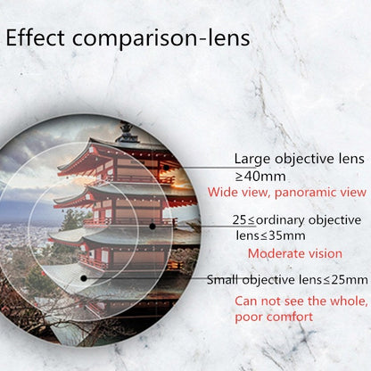 Skorter | TM2 10-30X50 Continuous Zoom Single Tube HD High Magnification Telescope