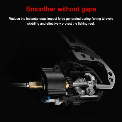Skorter | Linhu All-metal Spinning Wheel GT Long-range Caster Without Gap Sea Fishing Reel, Model:GT3000