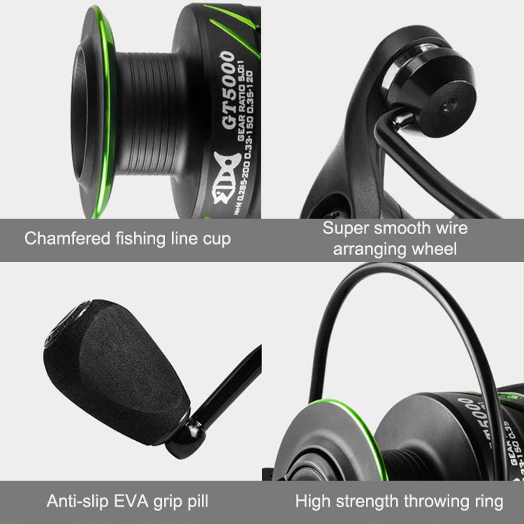 Skorter | Linhu All-metal Spinning Wheel GT Long-range Caster Without Gap Sea Fishing Reel, Model:GT3000