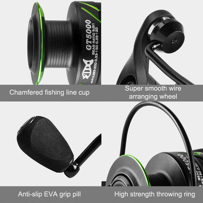 Skorter | Linhu All-metal Spinning Wheel GT Long-range Caster Without Gap Sea Fishing Reel, Model:GT3000