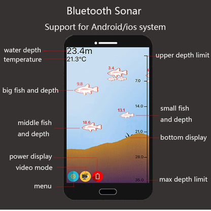 Skorter | Fish Finder Wireless Mobile Phone Sonar Fish Finder APP Underwater Fish Finder Fishing Fishing Gear(Red)