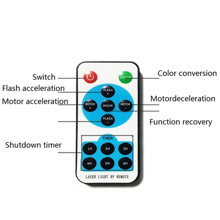 Skorter | 30W Remote Control Outdoor Waterproof Laser Light Garden Decoration Lawn Lamp, green light + red light (UK plug)