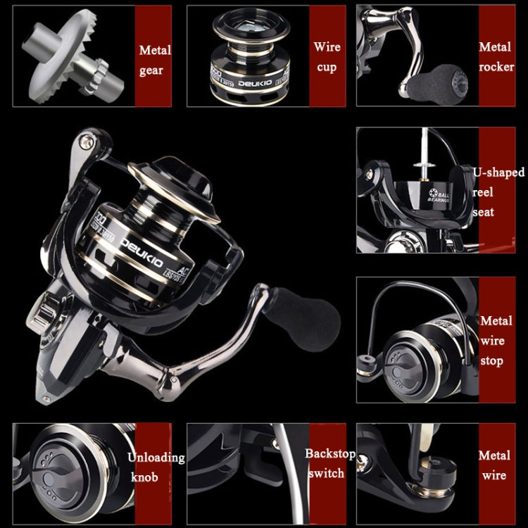 Skorter | DEUKIO Fishing Wheel AC Sea Otter Fishing Supplies With All Metal Rocker, Specification: AC7000