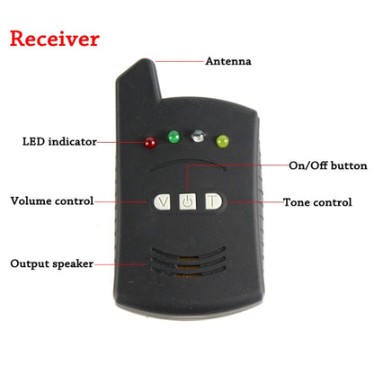 Skorter | European Style Fishing Alarm Wireless Electronic Remote Control Alarm Set Sea Rod Throwing Rod Bracket Type