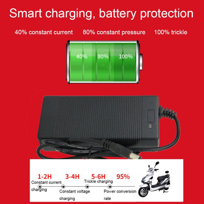 Skorter | 84W 42V/2A Electric Vehicle Smart Temperature Control Heat Dissipation Charger, Spec: DC(US Plug)