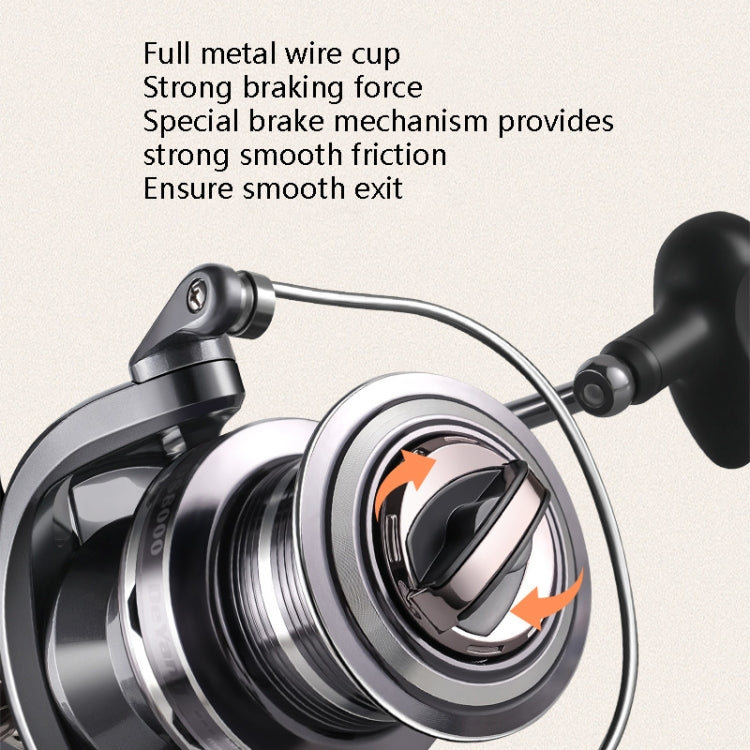 Skorter | All-Metal Non-Gap Far Casting Wheel Spin Wheel Oblique Anchor Fish Wheel, Specification: DS10000