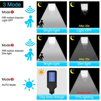 Skorter | Solar Street Lighting LED Body Detection Garden Light, Specification: 616B-72 COB with Remote Control