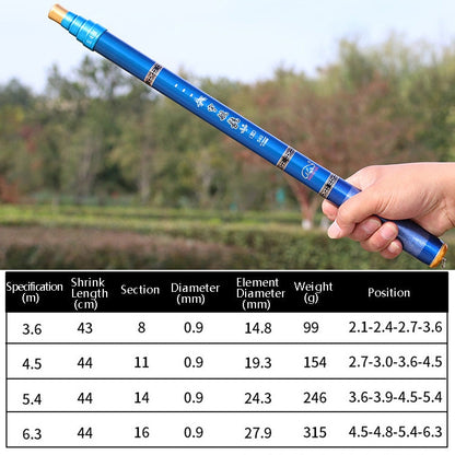 Skorter | Carbon Short Section Fishing Rod Short Section Positioning Handle Rod, Length: 4.5m(Yellow)