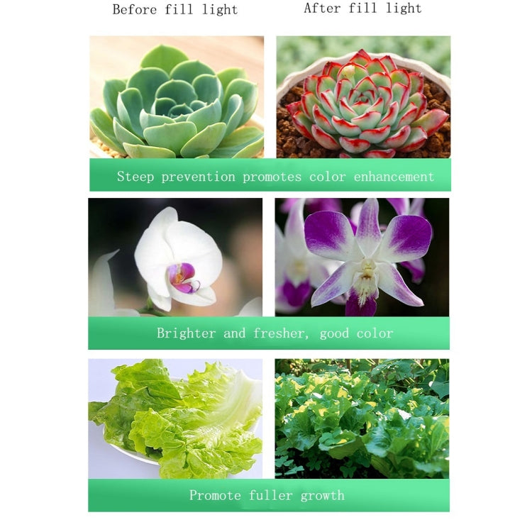 Skorter | 35w Cutout 150mm LED Full Spectrum Plant Growth Light