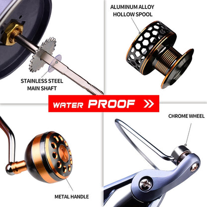 Skorter | PROBEROS Metal Wire Cup Fishing Wheel Spinning Wheel, Mode: DR6000