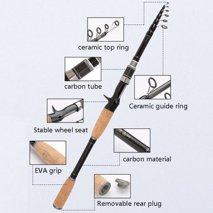 Skorter | Telescopic Carbon Lure Rod Short Section Fishing Casting Rod, Length: 3.0m(Straight Handle)