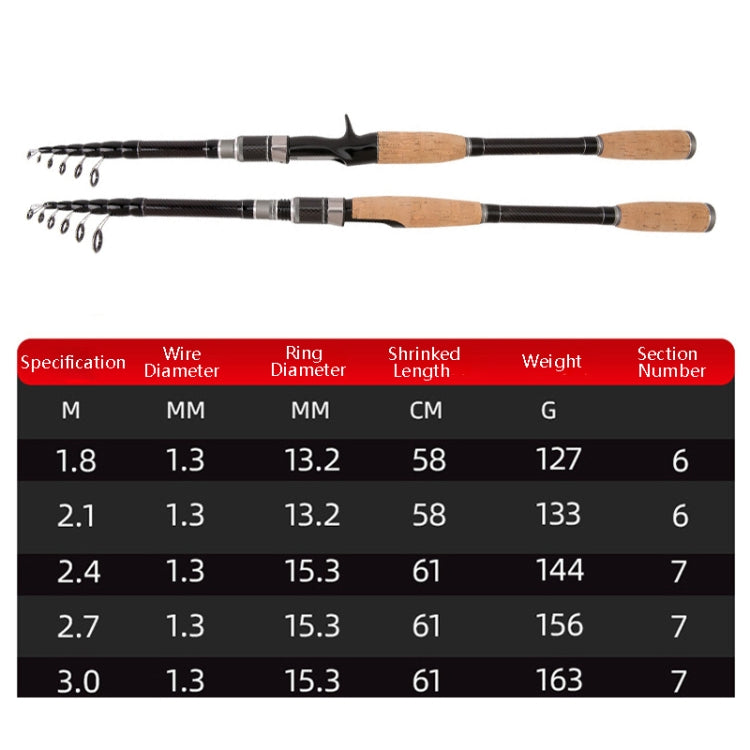 Skorter | Telescopic Carbon Lure Rod Short Section Fishing Casting Rod, Length: 3.0m(Straight Handle)