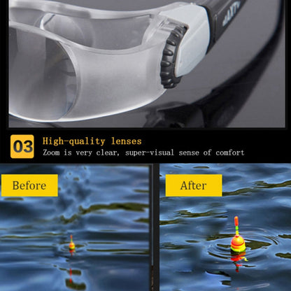 Skorter | Fishing Telescope Adjustable Focus Telescope,Style: Presbyopia+Yellow+Gray Clip