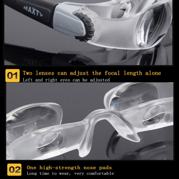 Skorter | Fishing Telescope Adjustable Focus Telescope,Style: Myopia+Yellow+Gray Clip