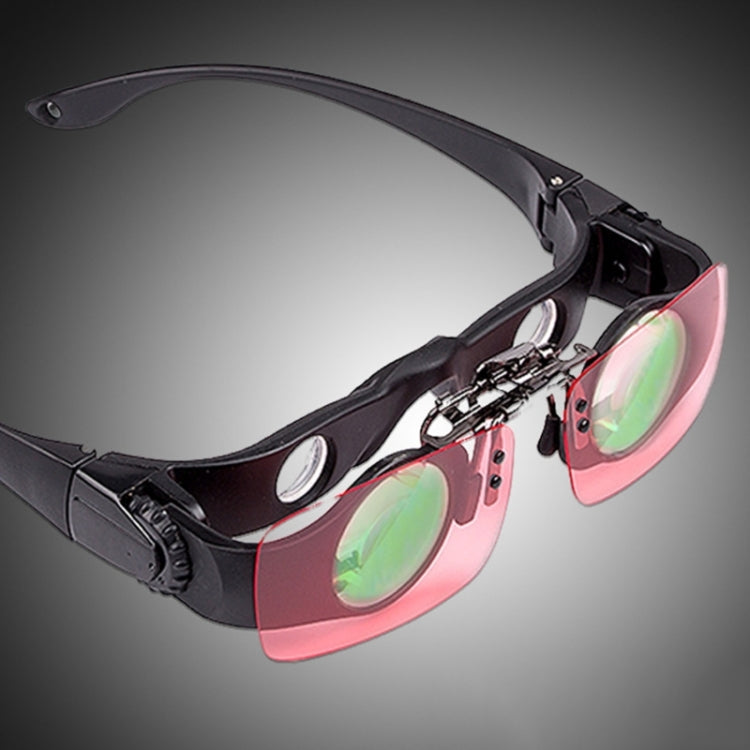 Skorter | 8x Fishing Binoculars Zoomable Telescope Glasses ,Style: Only Telescope