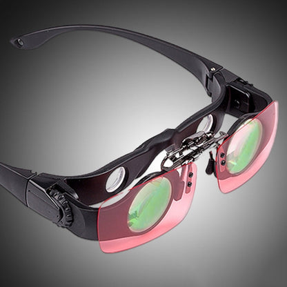 Skorter | 8x Fishing Binoculars Zoomable Telescope Glasses ,Style: Only Telescope