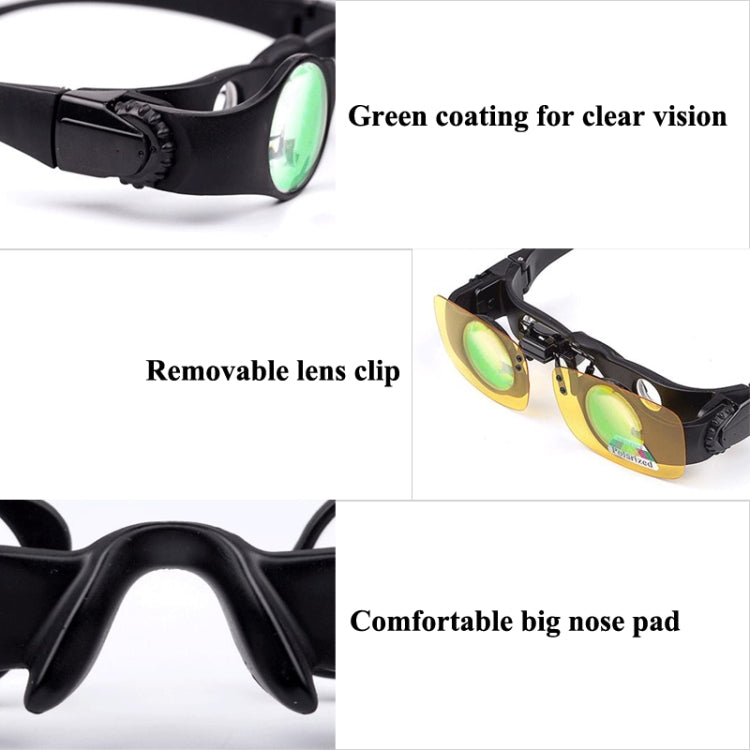 Skorter | 8x Fishing Binoculars Zoomable Telescope Glasses ,Style: Telescope+Three-color Clip