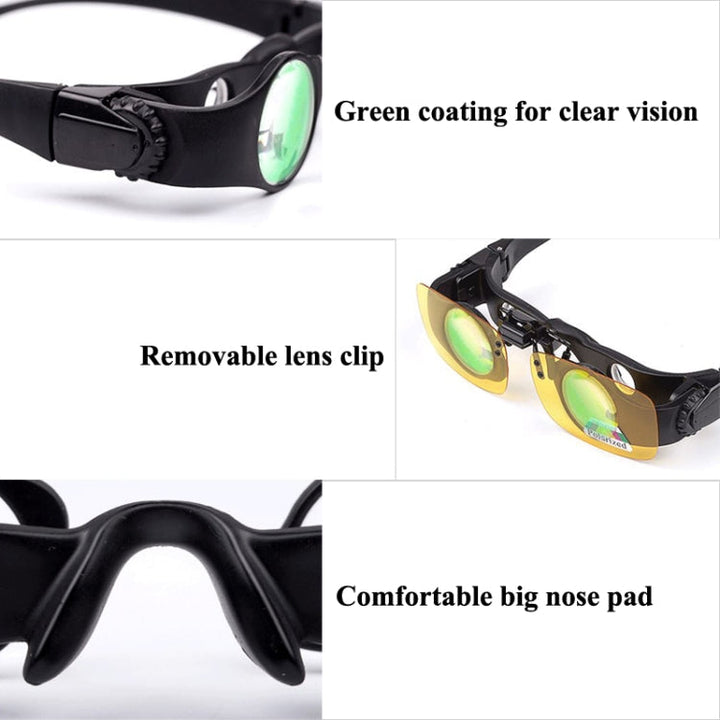 Skorter | 8x Fishing Binoculars Zoomable Telescope Glasses ,Style: Telescope+Three-color Clip