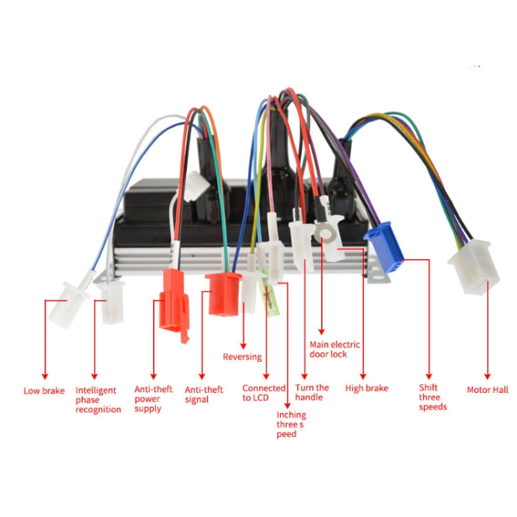 Skorter | 48V/60V/72V 1500W Sine Wave Electric Vehicle Controller Split Intelligent Motor Speed Controller
