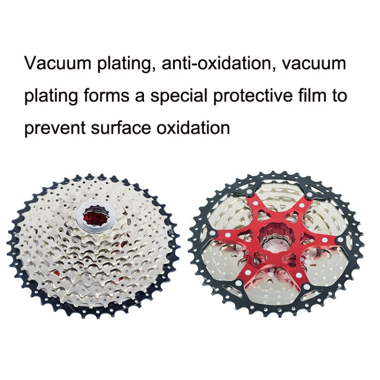 Skorter | VG Sports Split Mountain Bike Lightweight Cassette Flywheel, Style: 9 Speed 46T (Silver)