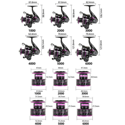 Skorter | Metal Spinning Wheel Long-range Fish Wire Wheel, Style: KD4000 (EVA Grip)