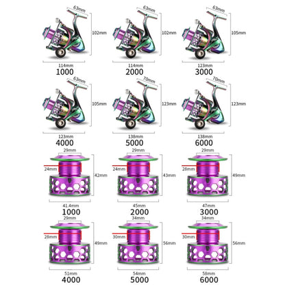 Skorter | Colorful Metal Fish Line Wheel Long Throw Sea Rod Spinning Wheel, Specification: SK1000