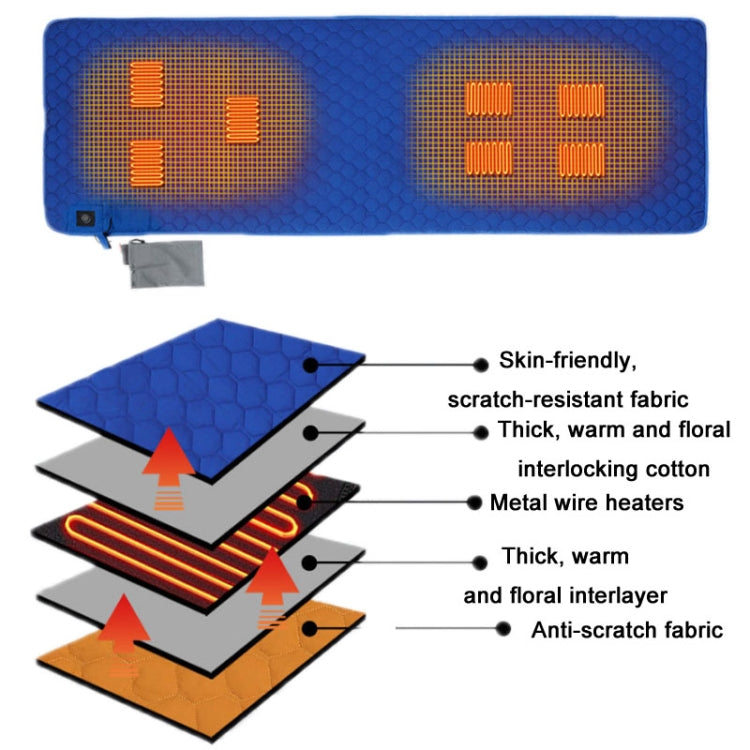 Skorter | Winter USB Rechargeable Smart Seven Zone Heating  Anti-cold Sleeping Bag Pad(Black Gray)