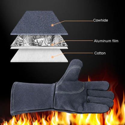 Skorter | Outdoor Camp BBQ Gloves High Temperature Resistant Insulation Gloves(Gray)