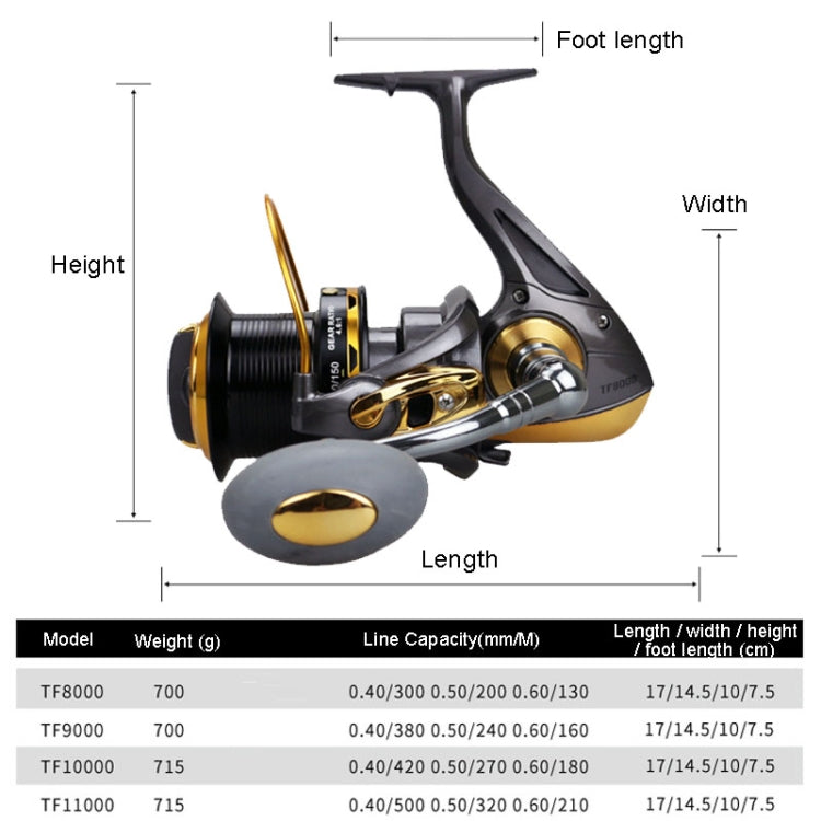 Skorter | TF9000 Long-distance Casting Reel Large Gapless Sea Rod Fishing Reel Spinning Reel