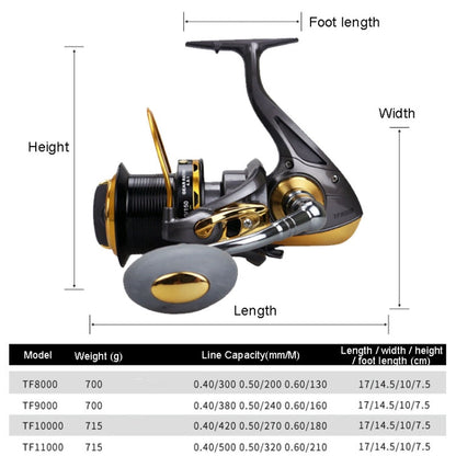 Skorter | TF9000 Long-distance Casting Reel Large Gapless Sea Rod Fishing Reel Spinning Reel