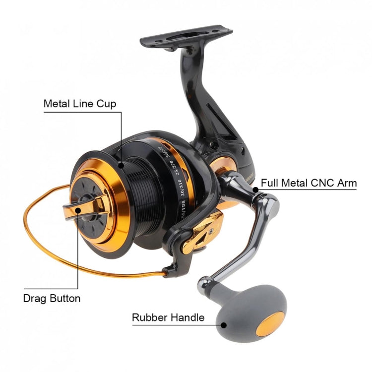 Skorter | TF11000 Long-distance Casting Reel Large Gapless Sea Rod Fishing Reel Spinning Reel