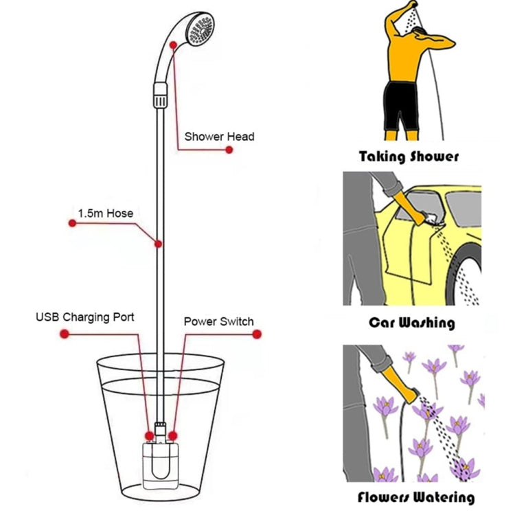 Skorter | KE-801 Outdoor Electric Shower Camping Rechargeable Portable Shower Head