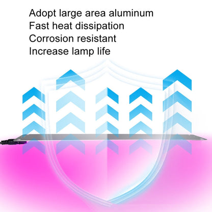 Skorter | 4 heads 12V Full Spectrum Red and Blue Light Panel Plant Growth Lamp Seedling Fill Lights (EU plug)