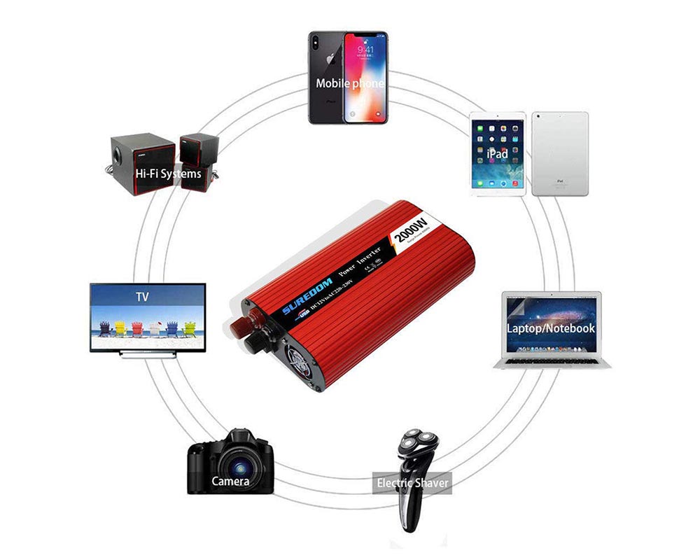 Skorter | Power Inverter DC 12V to 230V AC Converter with Universal Socket AC Outlets