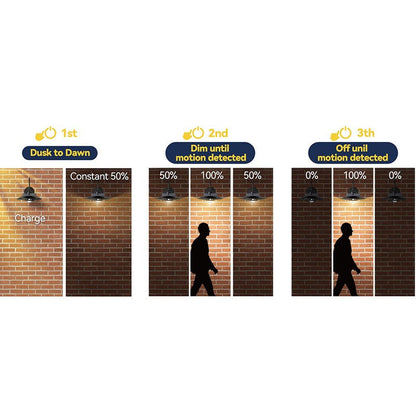 Skorter | Sensor Solar Wall Light for Outdoor Safety