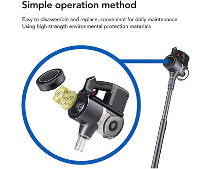 Skorter | A9 Vacuum Cleaner Filter 4PCS