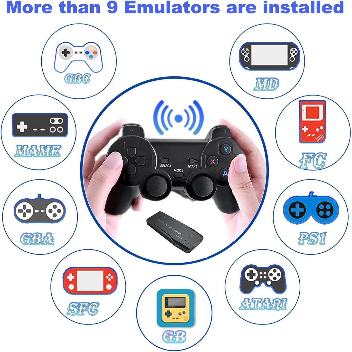 Skorter | Wireless HDMI TV Gaming Stick Console