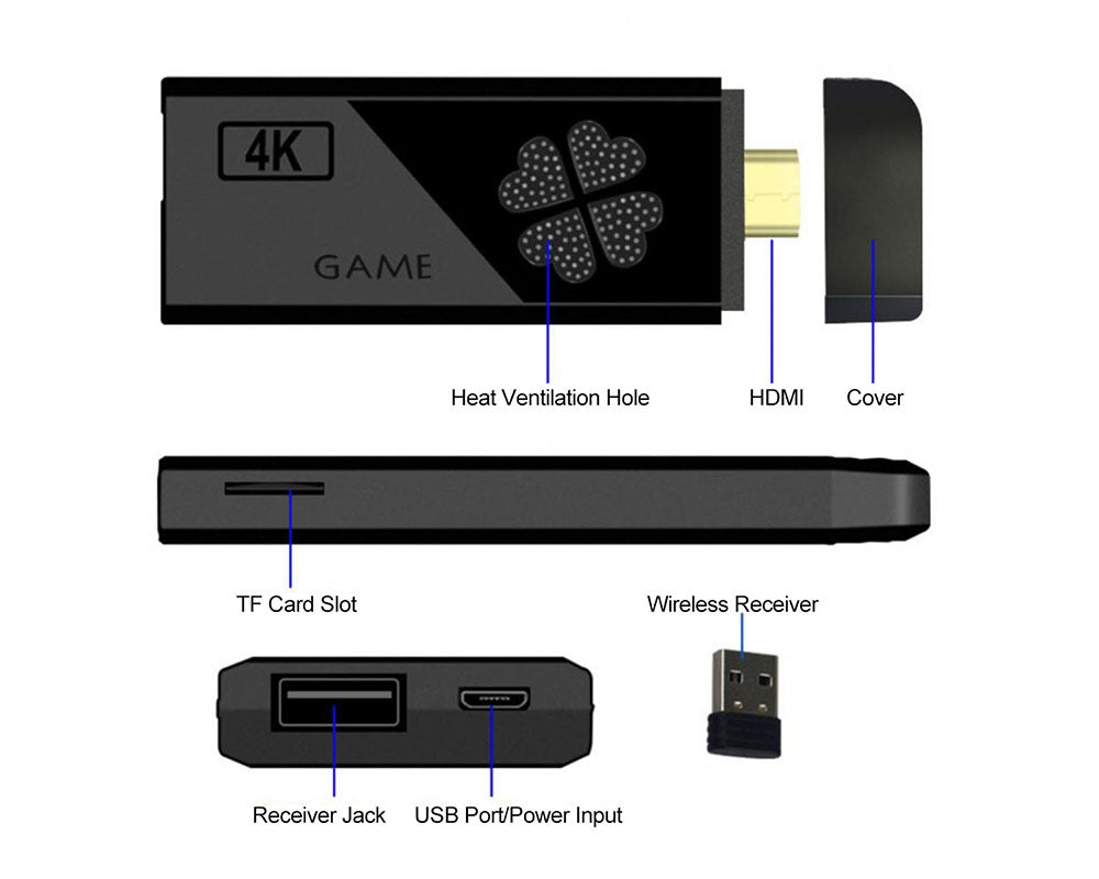 Skorter | Wireless HDMI TV Gaming Stick Console