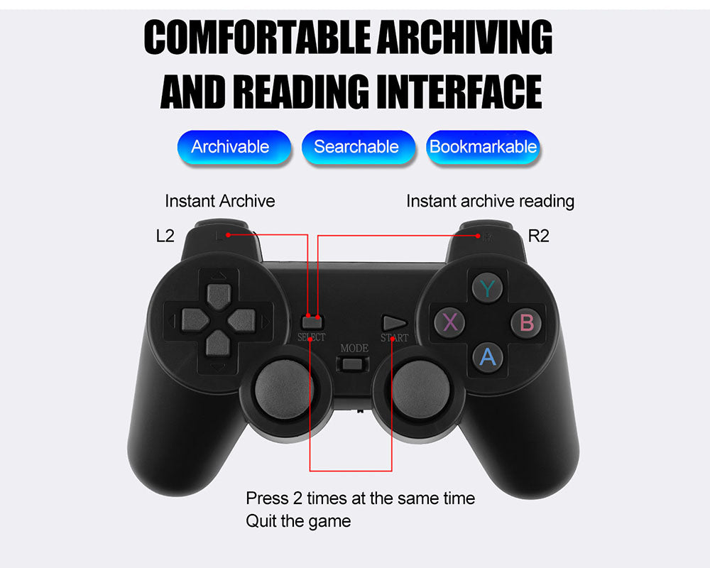 Skorter | Wireless HDMI TV Gaming Stick Console