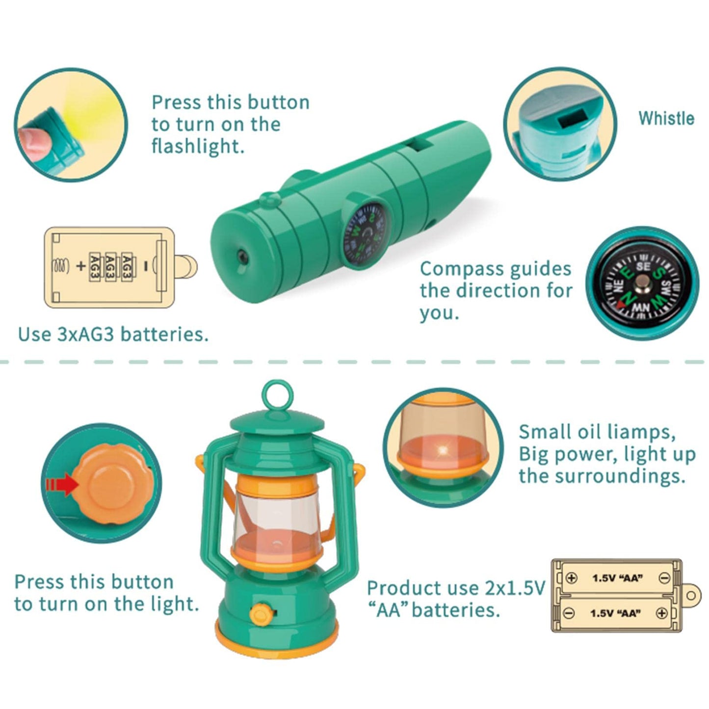 Skorter | Camping Tent Set