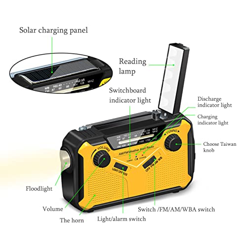 Skorter | Equipment FM Radio Solar