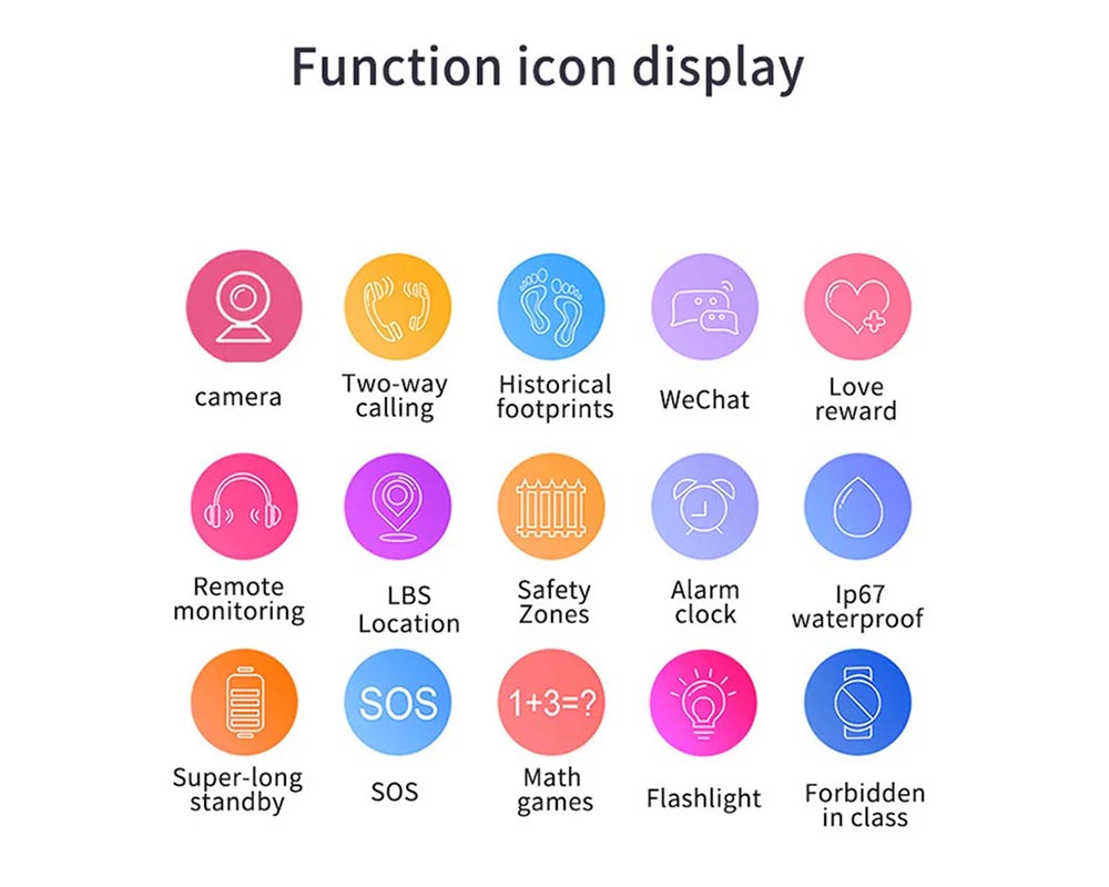 Skorter | 4G GPS Smart Watch