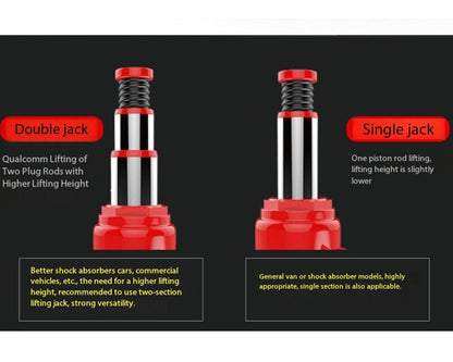 Skorter | Bottle Jack 5 Ton