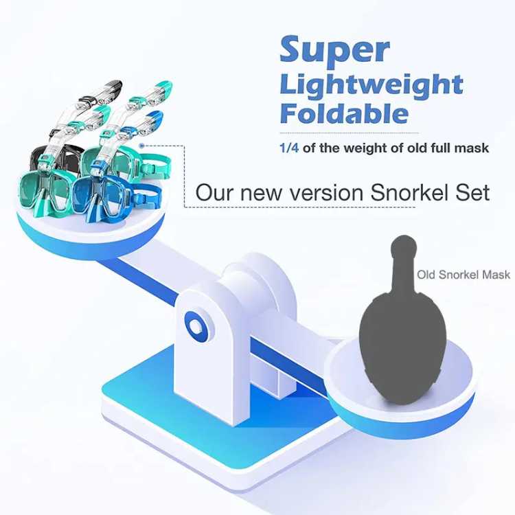 Skorter | Foldable Snorkel Mask with Anti-Fog Lens and Adjustable Strap for Easy Underwater Exploration